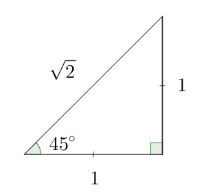 right angle maths tuition