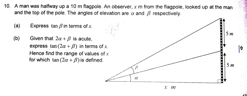 maths tuition trigonometry