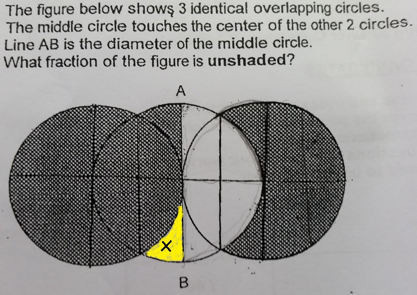 circle question