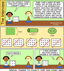 Networks Math Comic comic strips – Mathtuition88