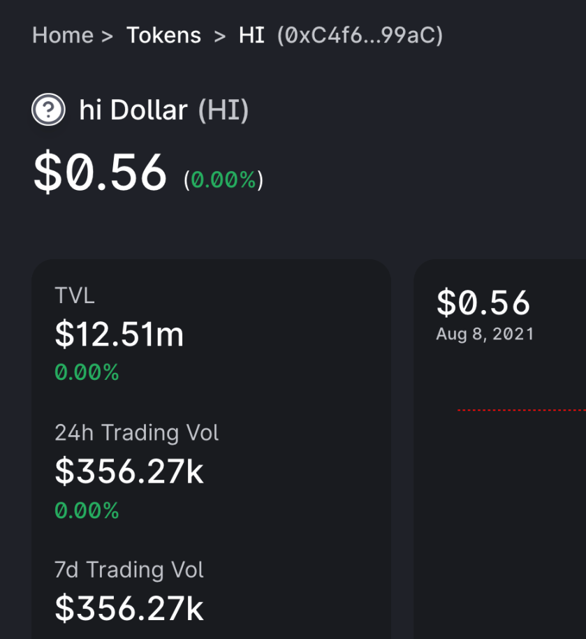 Free hi Dollar Crypto Last Chance! (Referral code: math88) – Mathtuition88